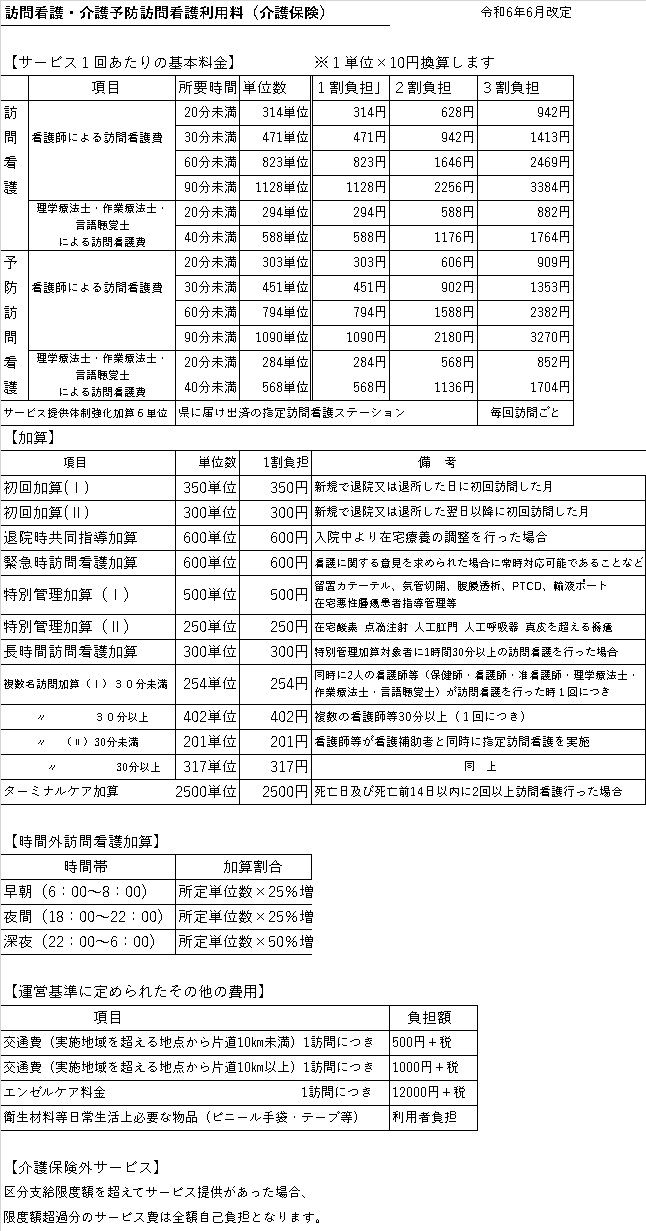 添付画像